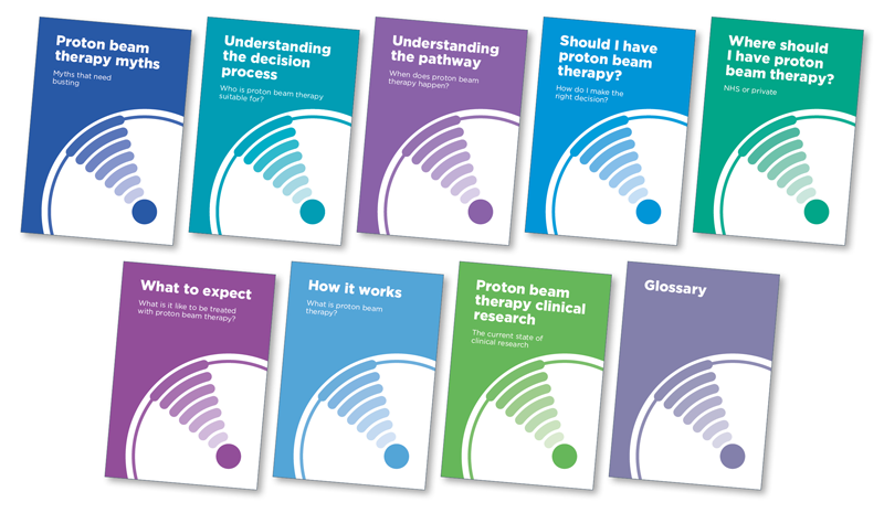 Proton Beam Therapy Guides
